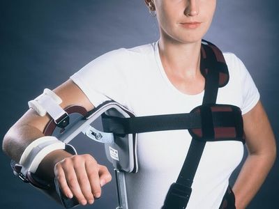 Шина для плечевого сустава