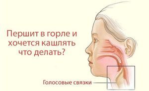Лечение перения в горле