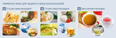 Примерное меню перед колоноскопией