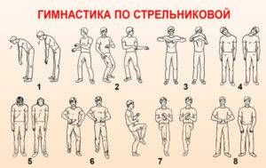 методика Стрельниковой