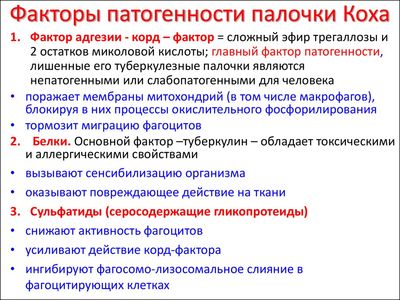 Факторы патогенности