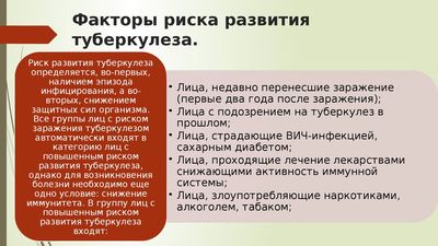 Факторы риска