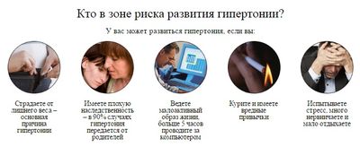 Показания к применению