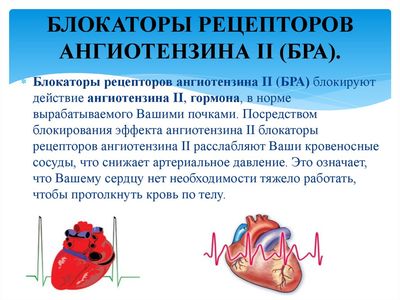 Действие БРА