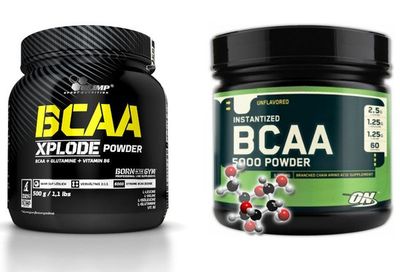 Аминокислоты BCAA