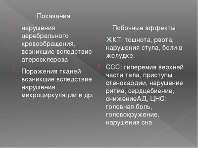 Показания и побочные эффекты