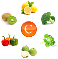 Продукты с витамином С